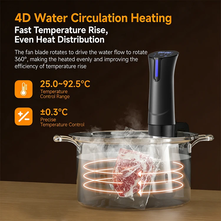 850W/1100W Smart Kitchen Appli - Kitchen Appliances Lowes recensione e prezzo