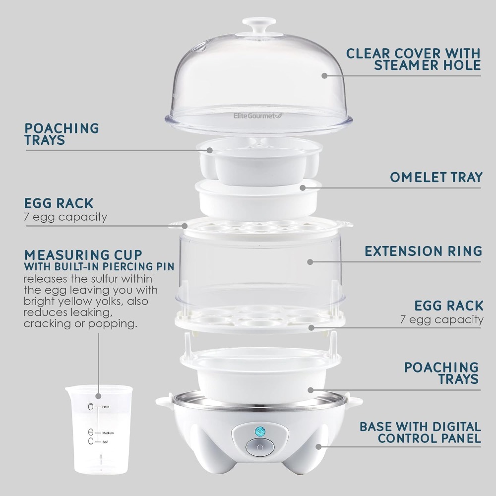 2-Tiered Rapid Egg Cooker: Poa - Egg Cooker Rapid recensione e prezzo
